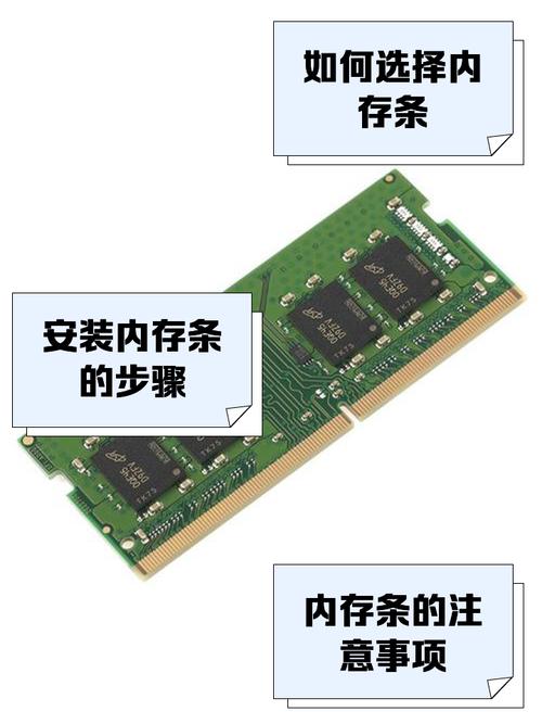 电脑内存容量是什么意思