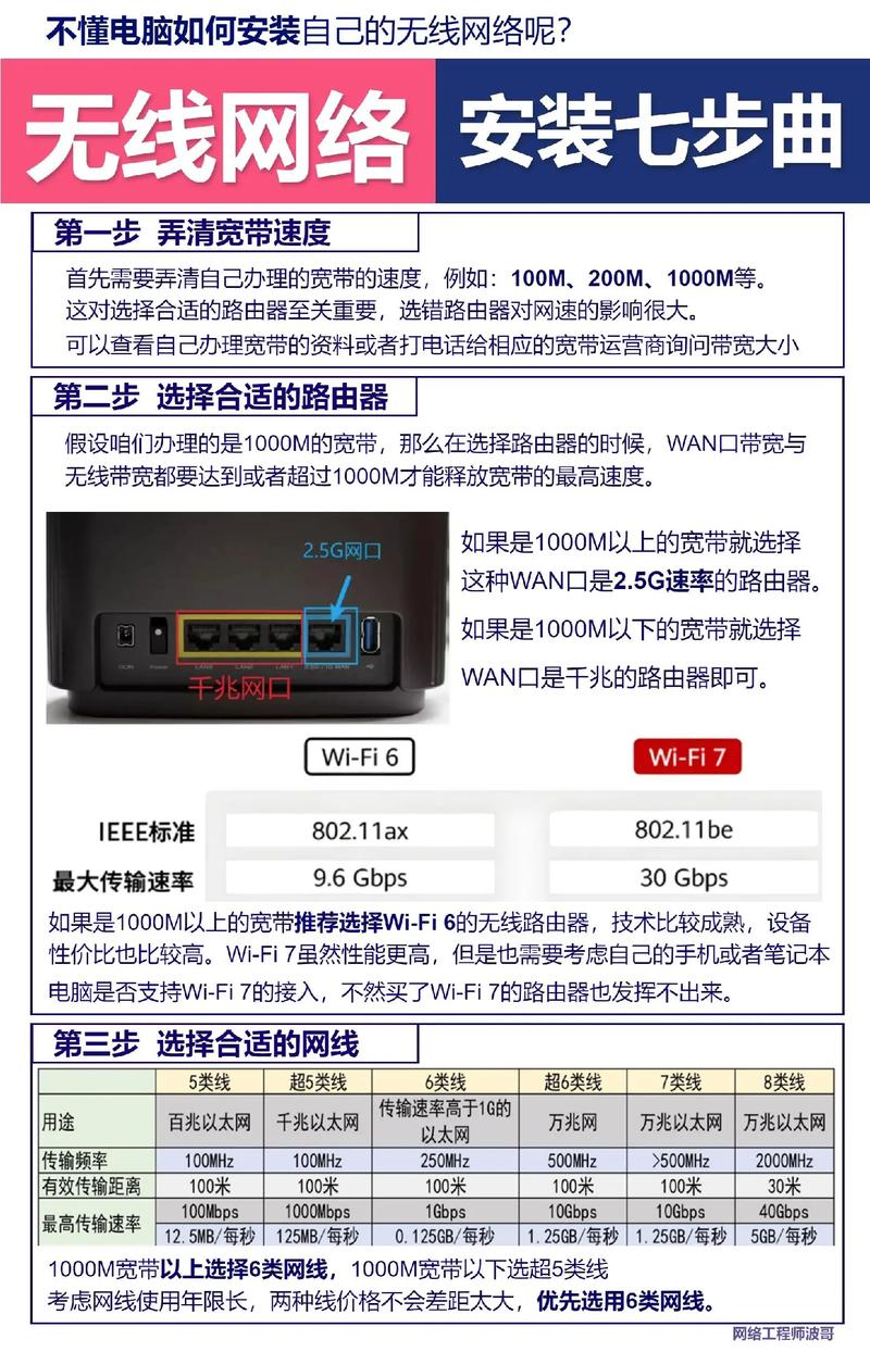 怎样在电脑上设置路由器