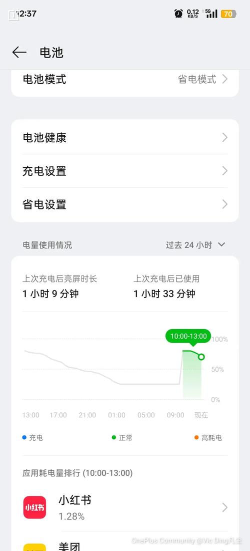 安卓os耗电高怎么解决