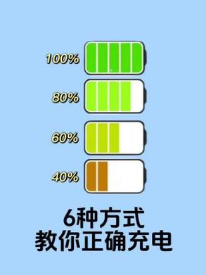 手机怎样充电对电池最好