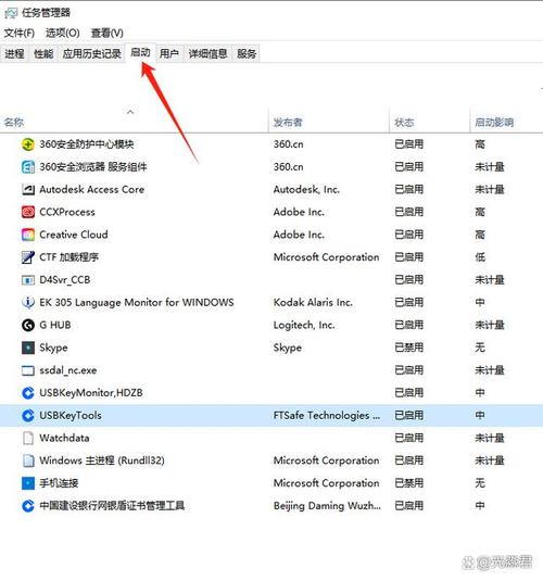 电脑怎么启动任务管理器