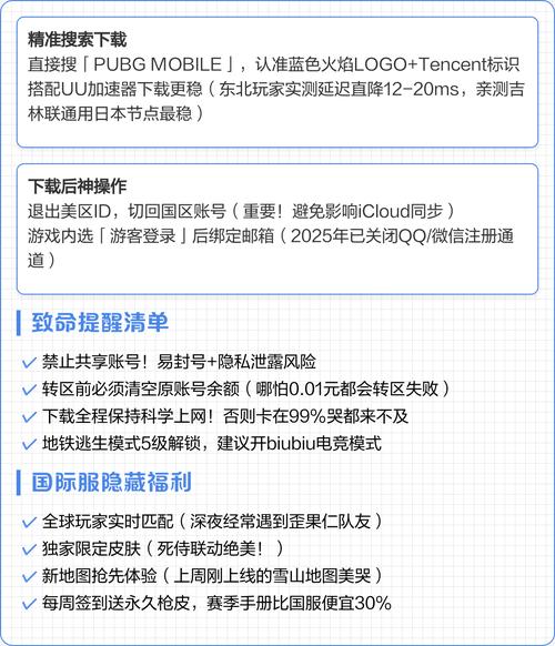 苹果pubg国际服下载
