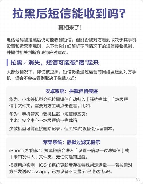 手机号拉黑能收到短信吗