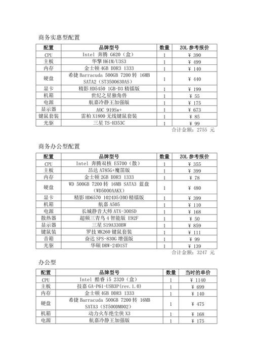 3000元电脑配置清单