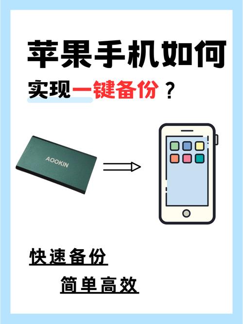 苹果手机备份文件在哪里