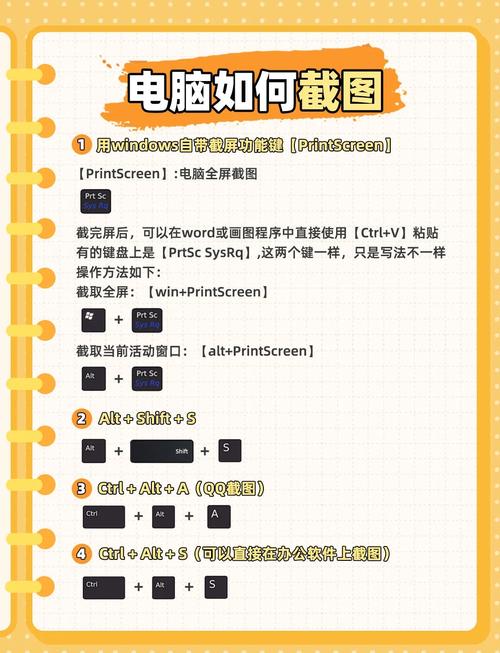 联想笔记本电脑怎么截图