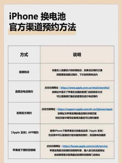 苹果x手机换电池多少钱