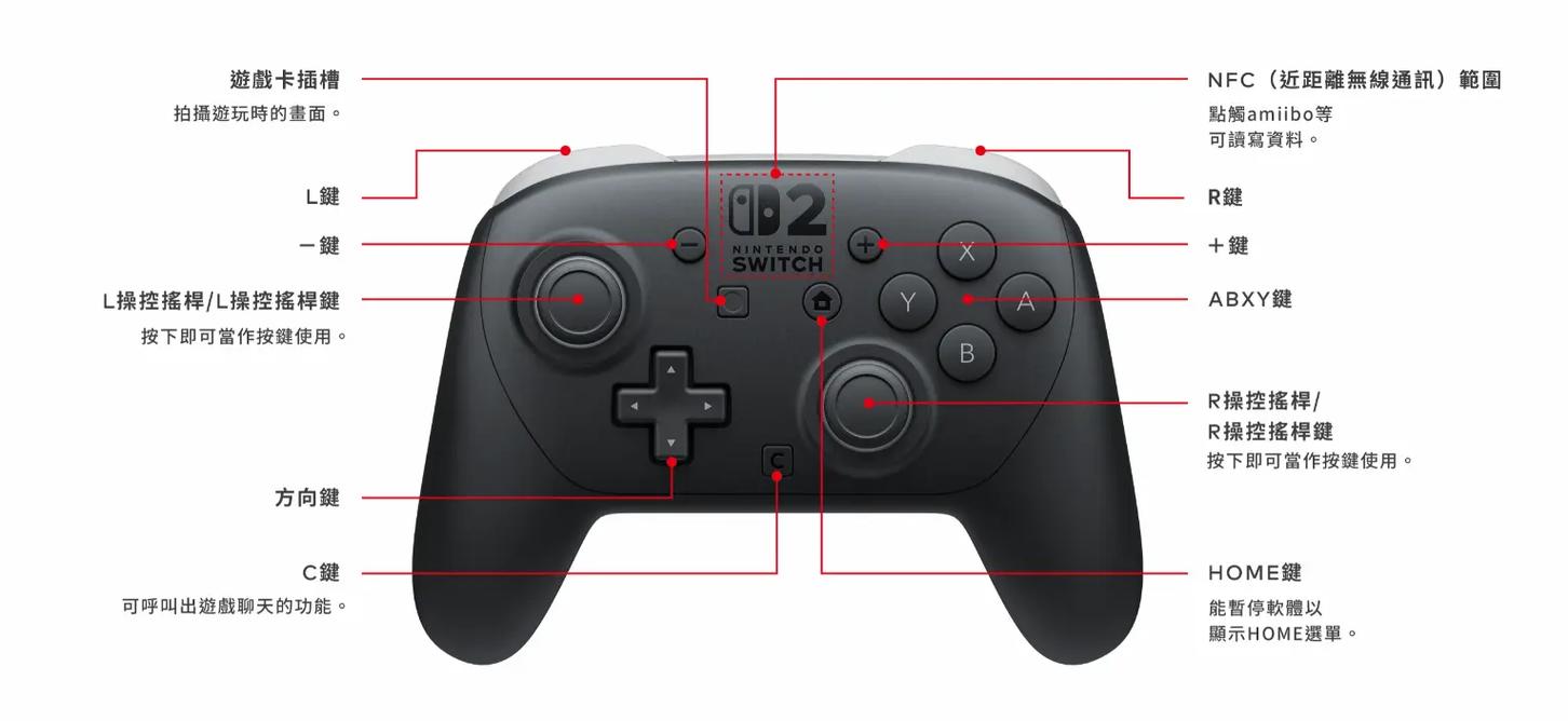 任天堂pro手柄连电脑