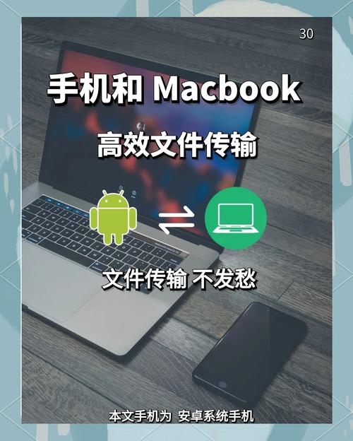 mac怎么连接安卓手机