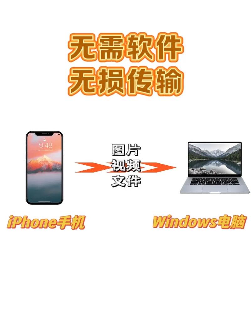 电脑连接苹果手机的软件