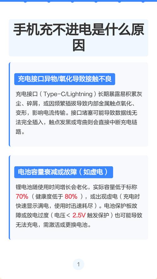 手机充电不进是什么原因
