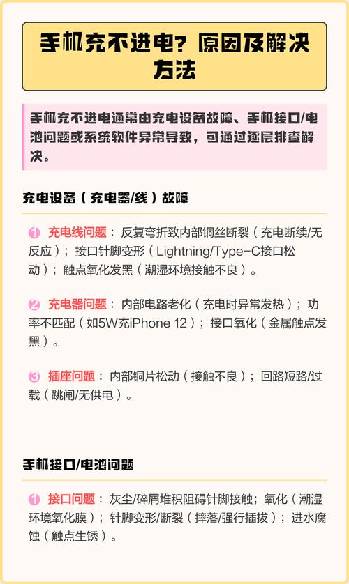 手机充电不进是什么原因
