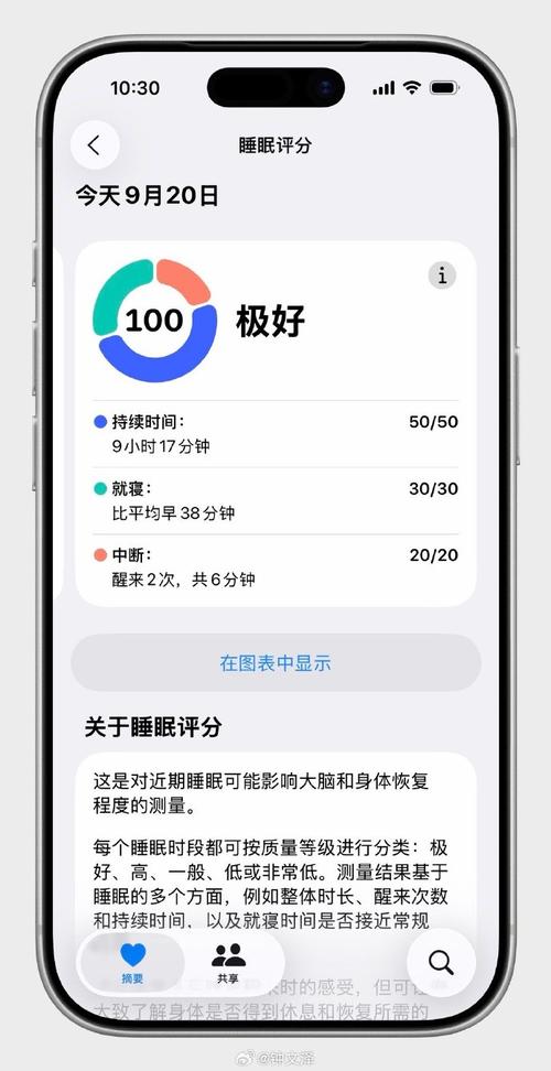 苹果手表睡眠监测app