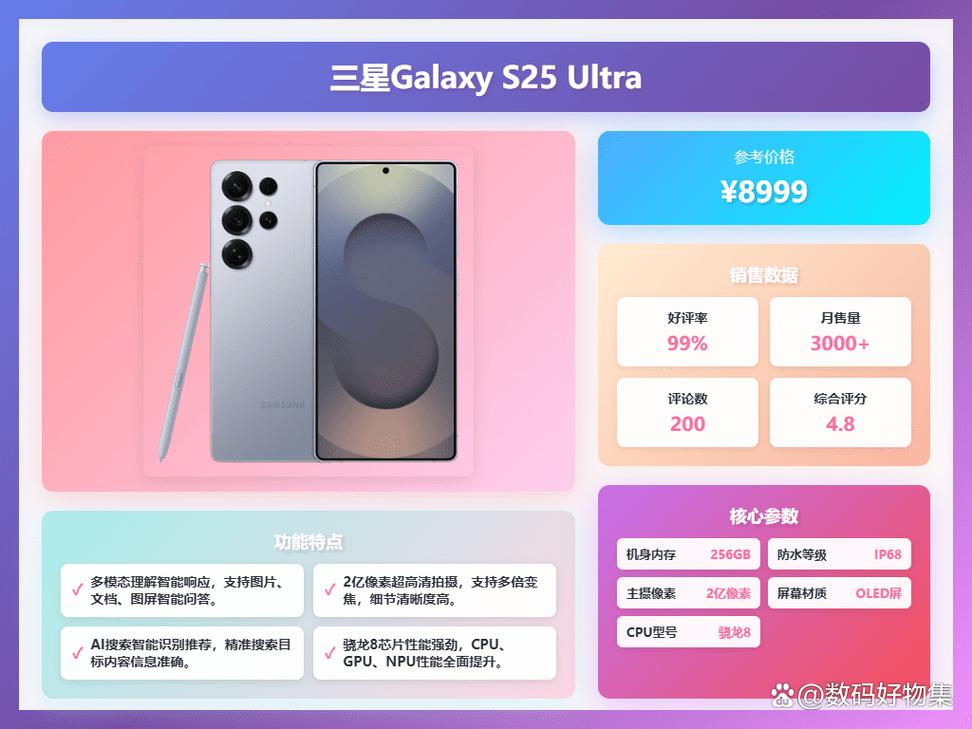 2025三星手机多少钱