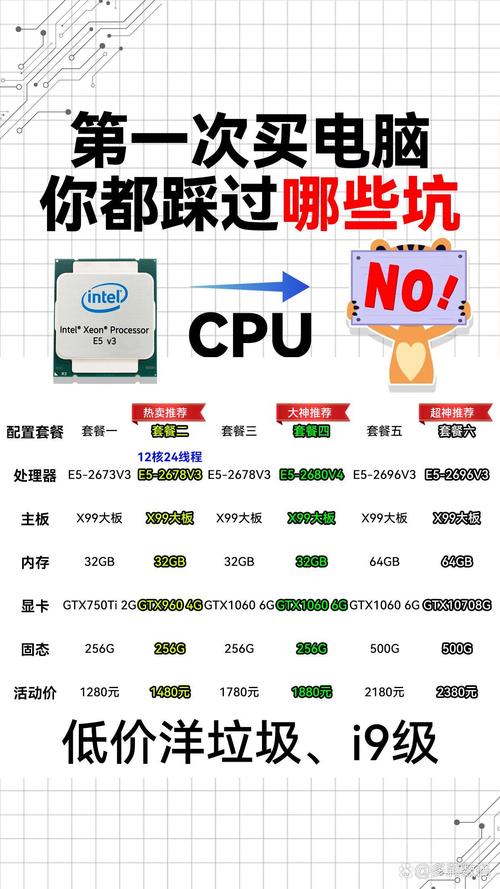 电脑cpu60度正常吗