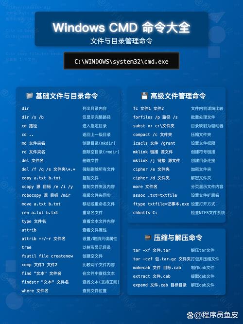 cmd命令查看电脑配置