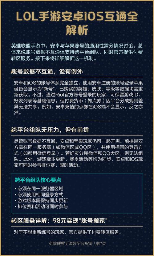 ios 安卓互通手游