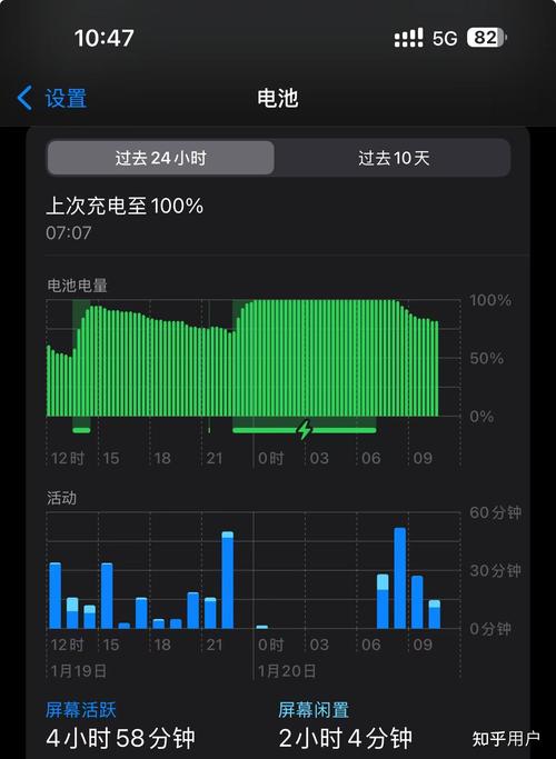 手机充电一次耗电多少度