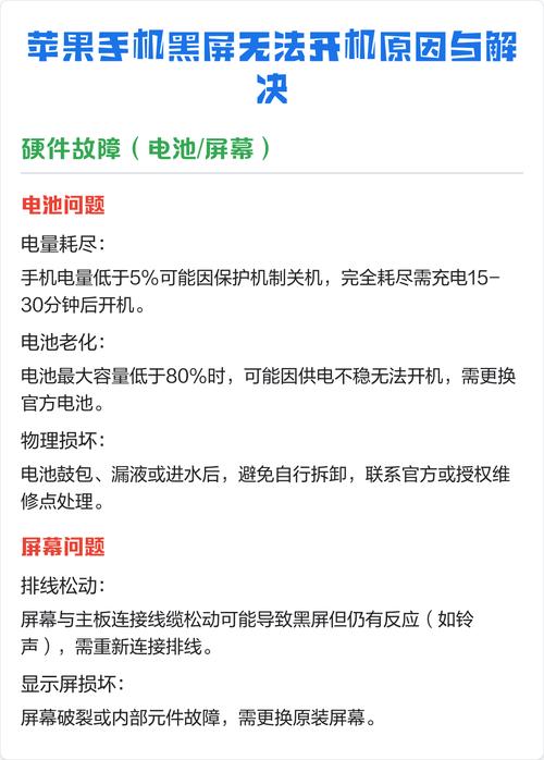 苹果手机黑屏是怎么回事