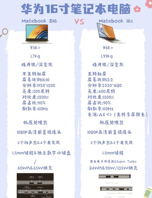 怎么查看笔记本电脑配置