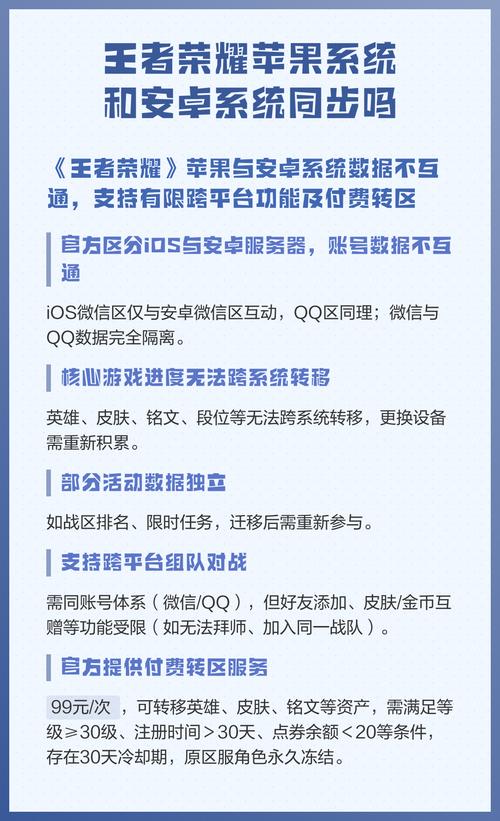 安卓与ios王者荣耀