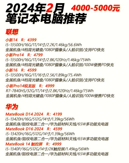 办公笔记本电脑配置推荐