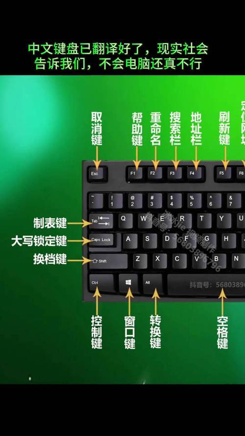 笔记本电脑键盘功能介绍