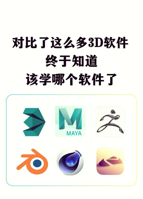 电脑3d建模软件有哪些