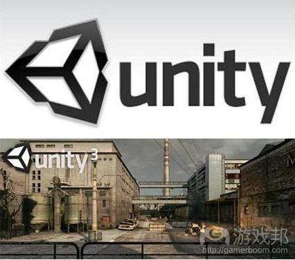 unity3d 安卓