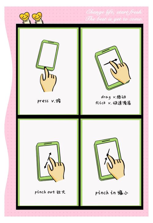 我在玩手机用英语怎么说