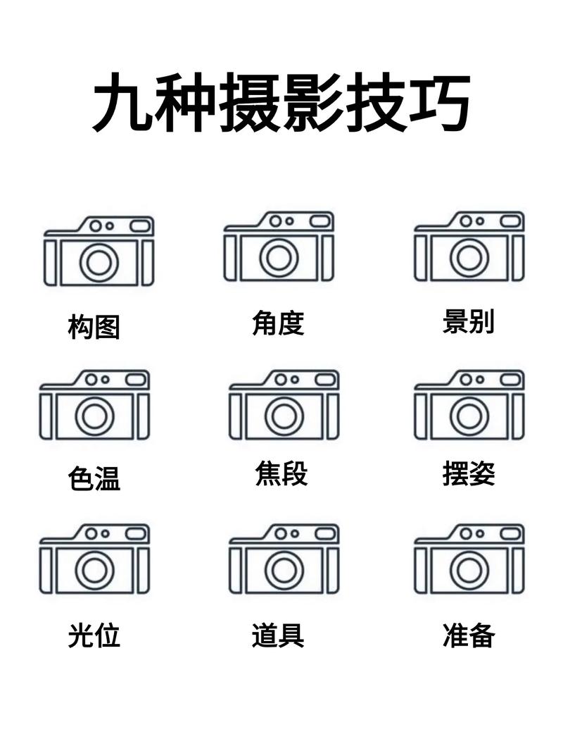 安卓相机怎么开九宫格