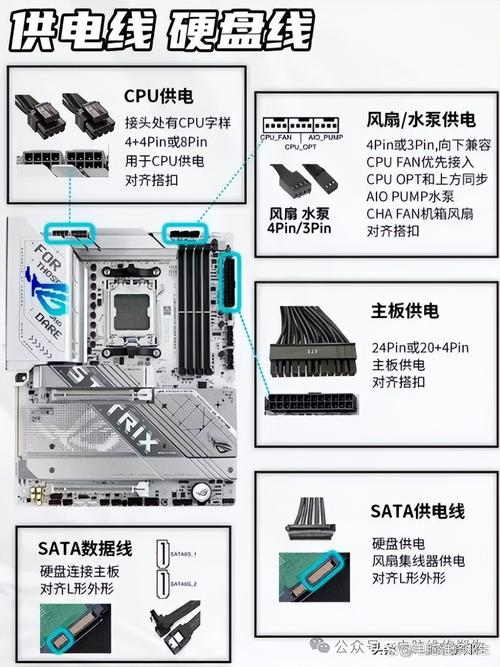 电脑电源12v是哪根线