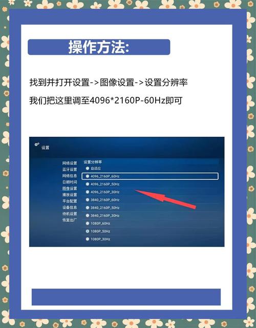 电脑显示屏分辨率怎么调