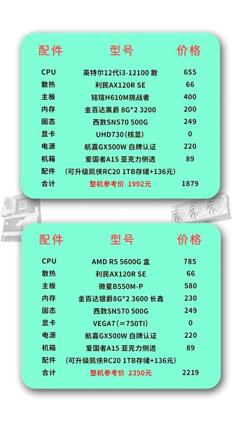 3000元电脑主机配置