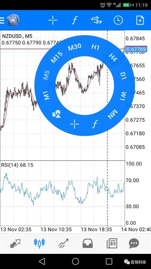 mt4安卓手机客户端