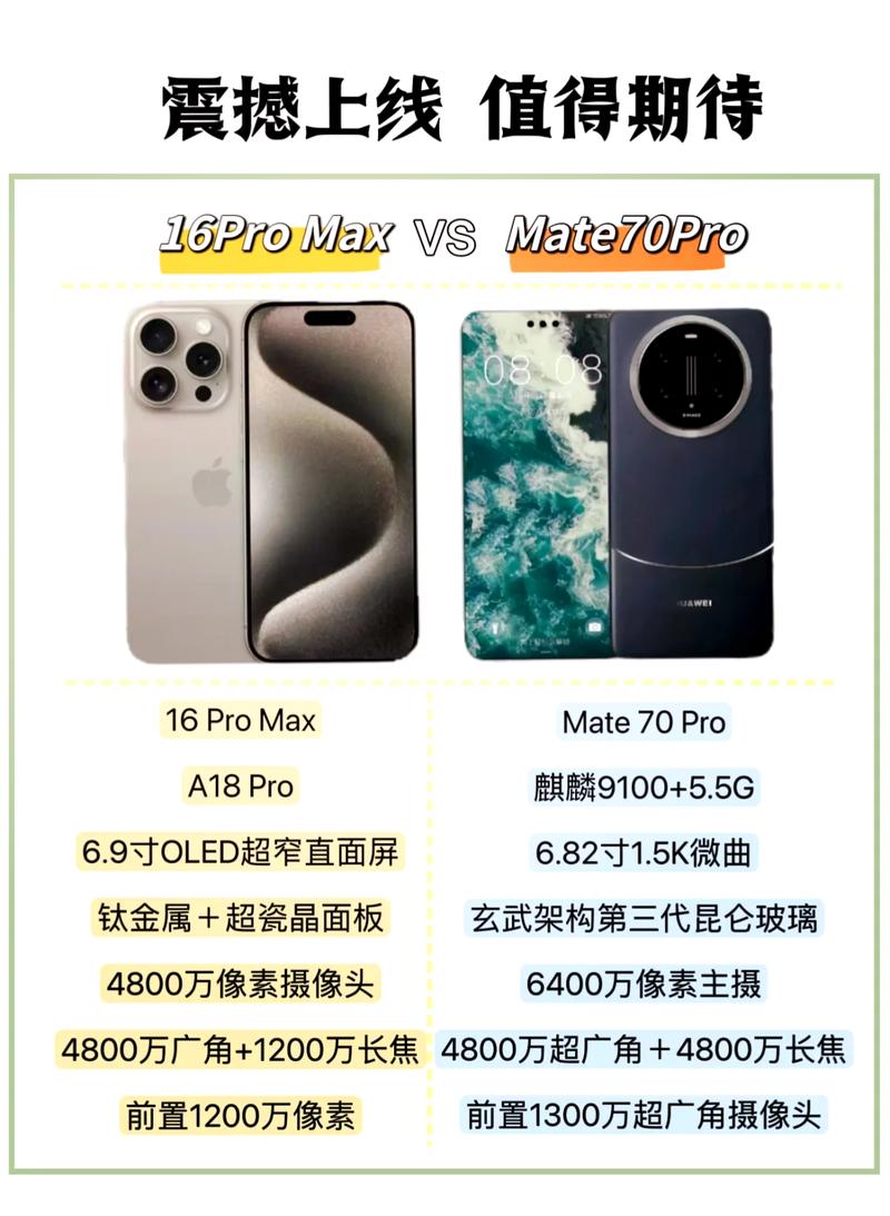 华为手机和苹果手机对比