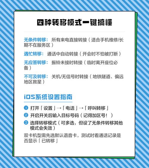 安卓手机设置呼叫转移