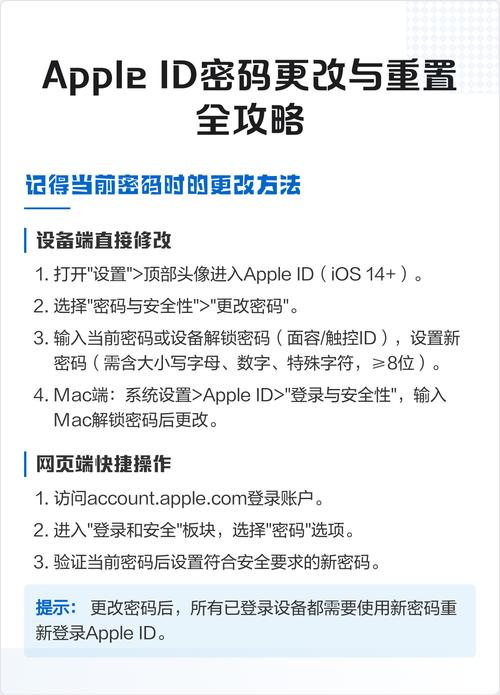 如何解苹果手机id密码