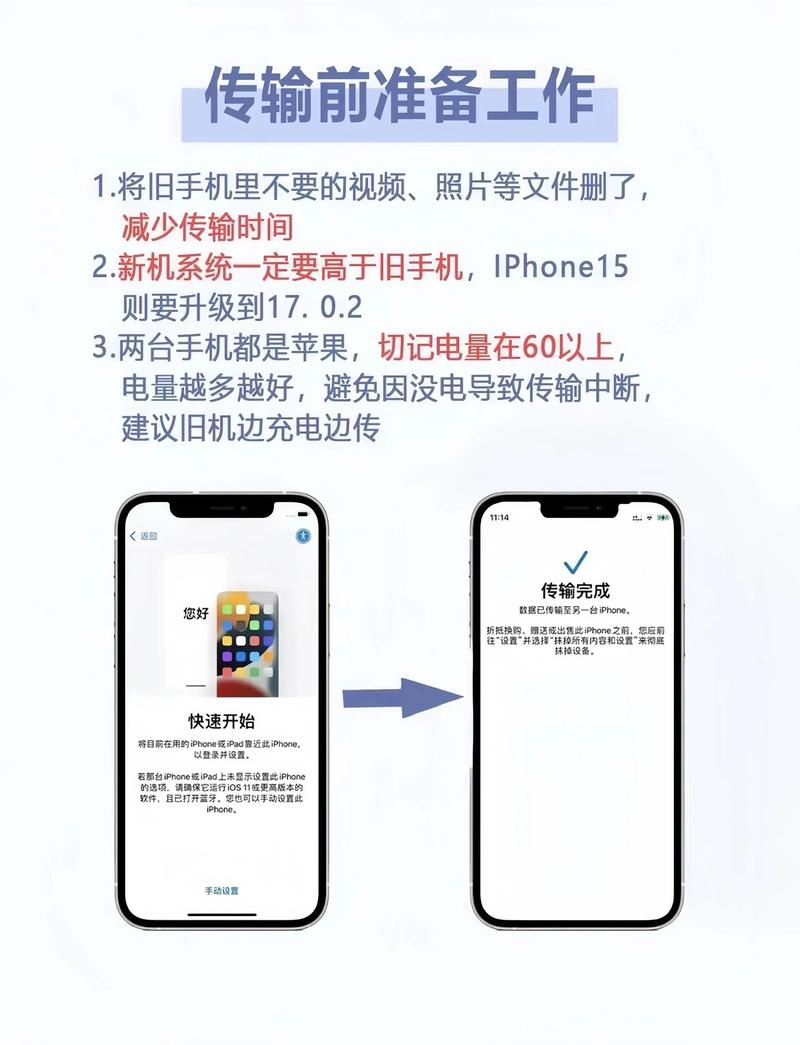 苹果手机怎么发送大视频