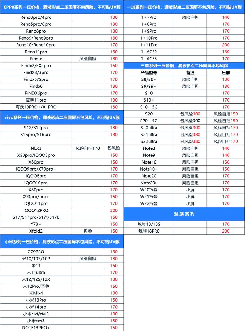 苹果手机换电池要多少钱