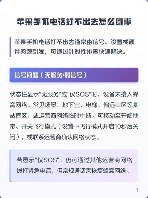 手机为什么打不出去电话