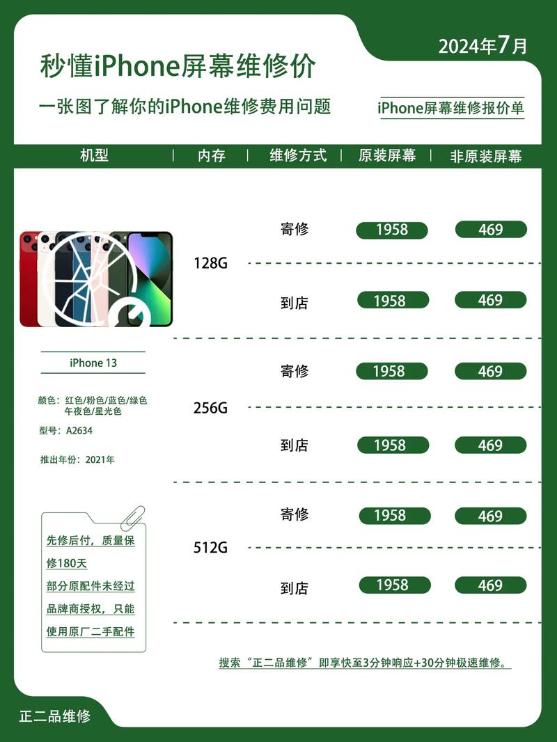 换一个手机屏幕要多少钱