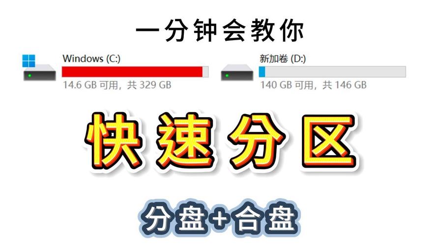 电脑如何分盘win10