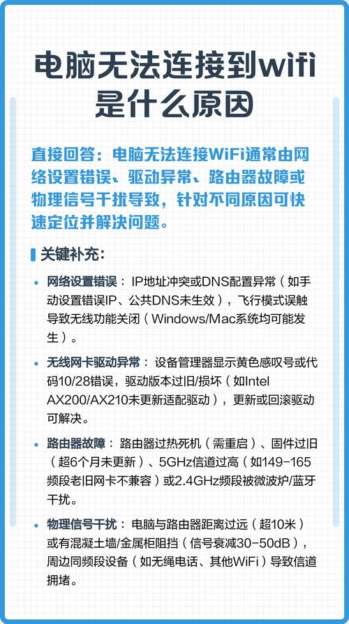 电脑连接wifi不稳定