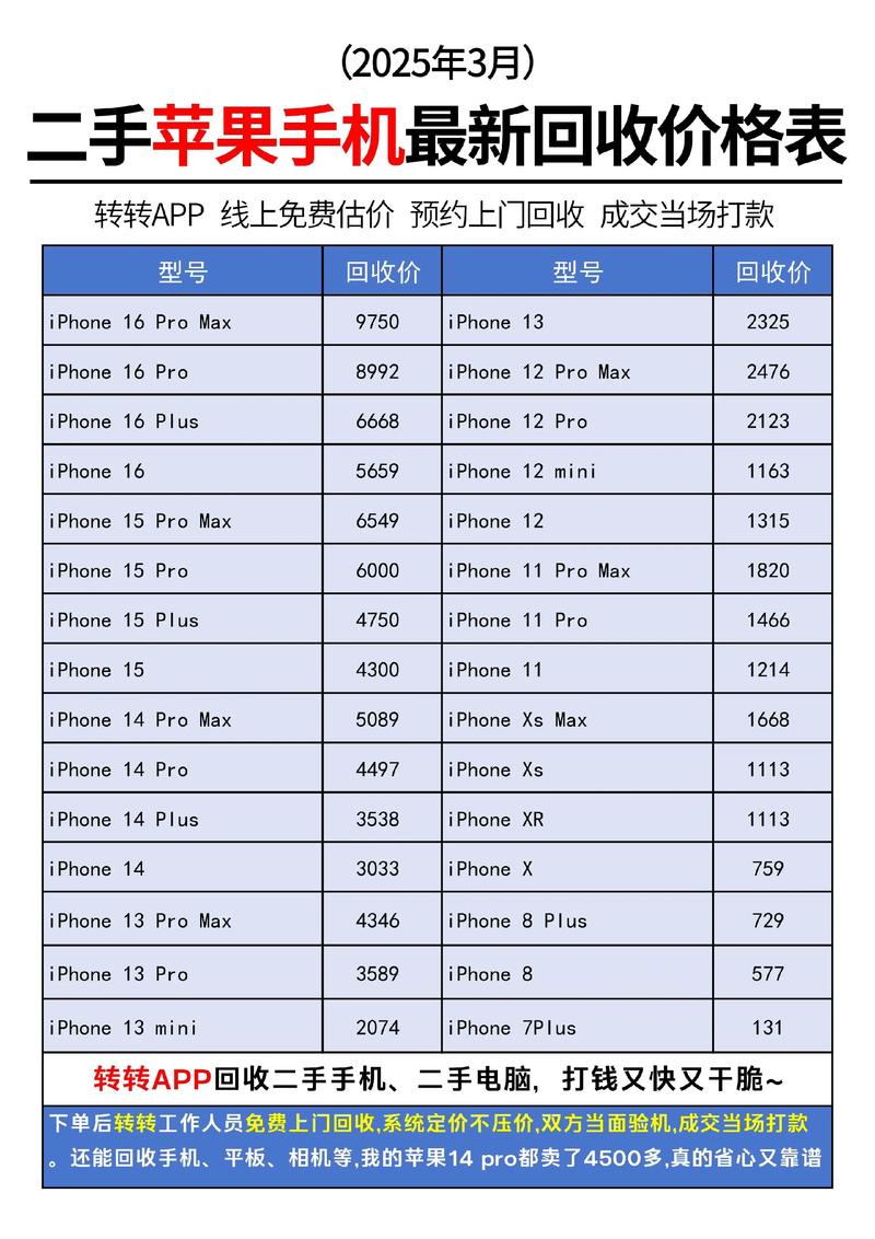 苹果x手机像素多少万