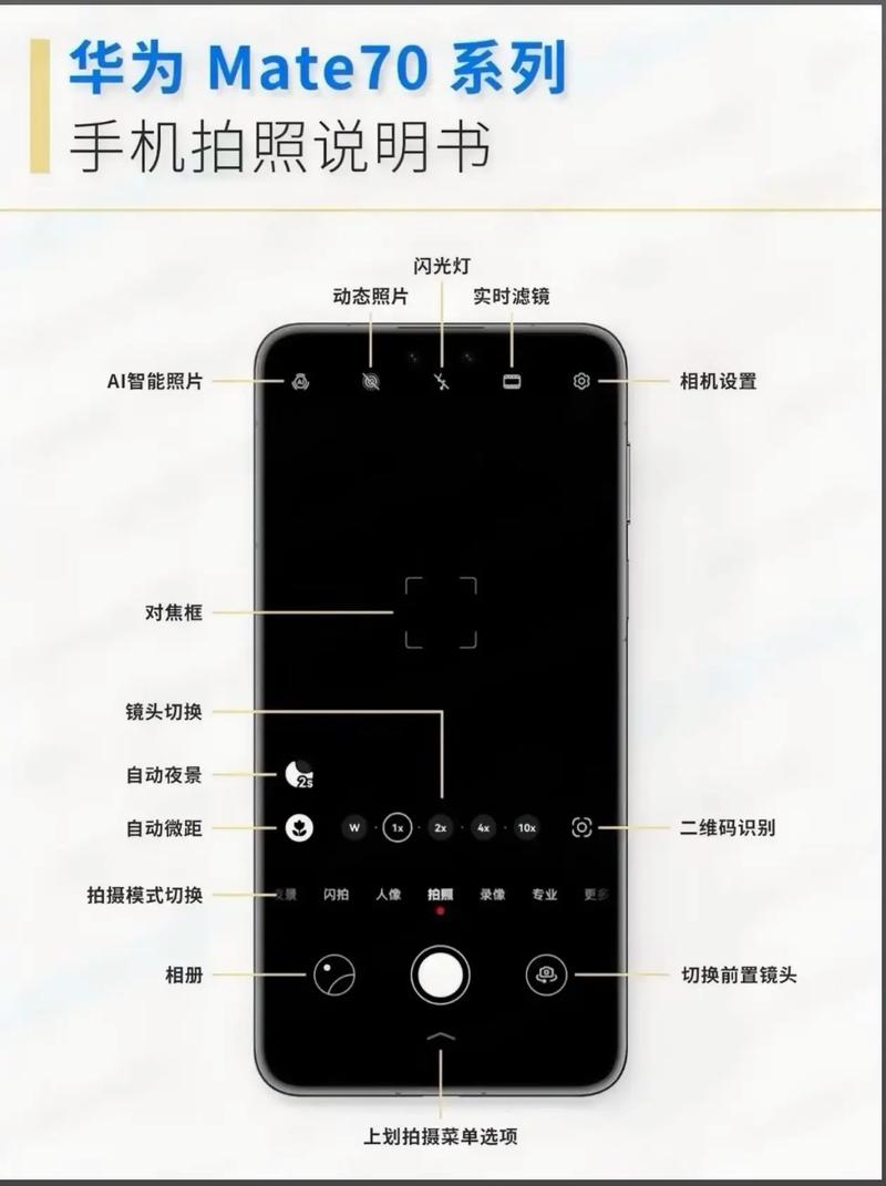 安卓手机相机功能介绍