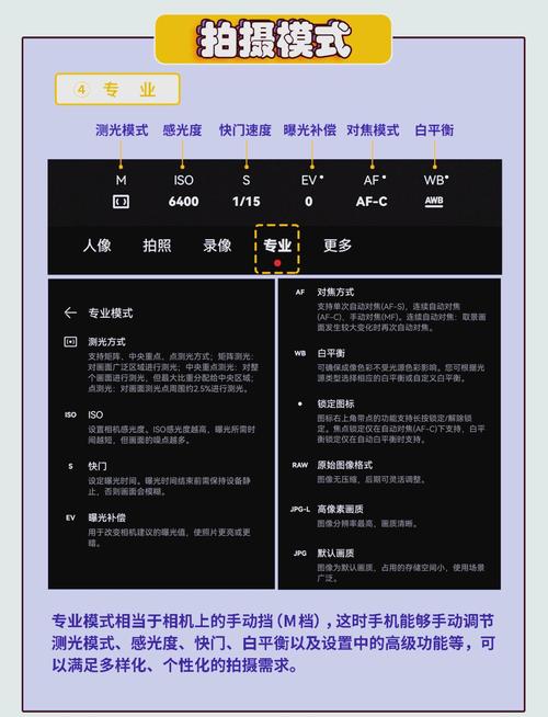 安卓手机相机功能介绍