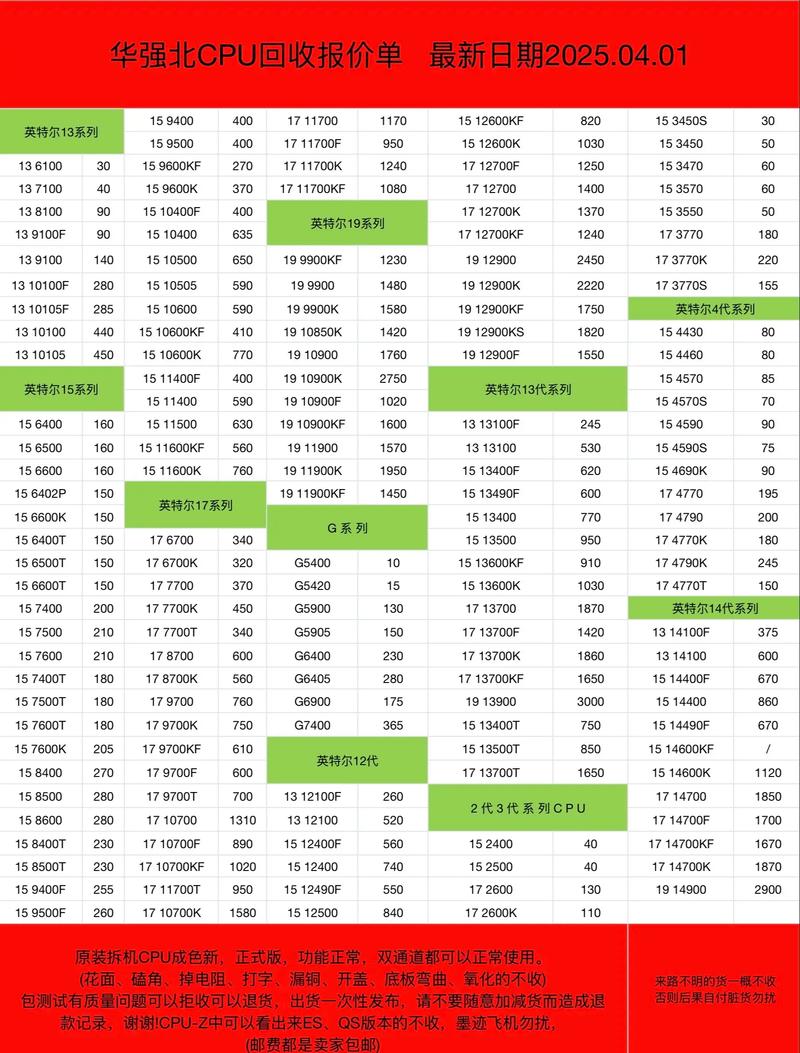 笔记本电脑cpu多少钱