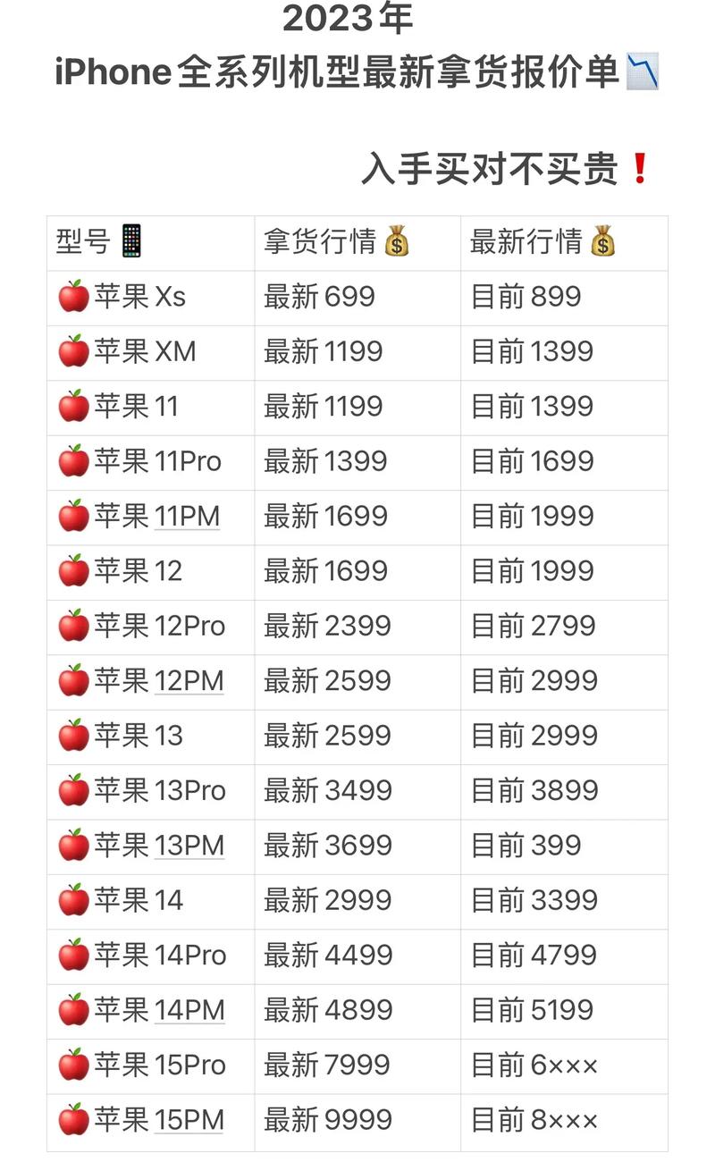 什么手机比苹果手机好