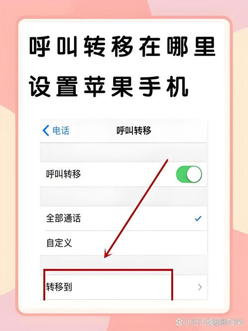 苹果手机取消呼叫限制